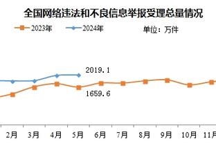 开云官方网站app下载安卓版截图2